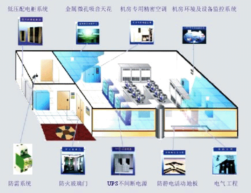 未来趋势：大理市尧玥科技与大理尧舜生物科技合作前景如何？