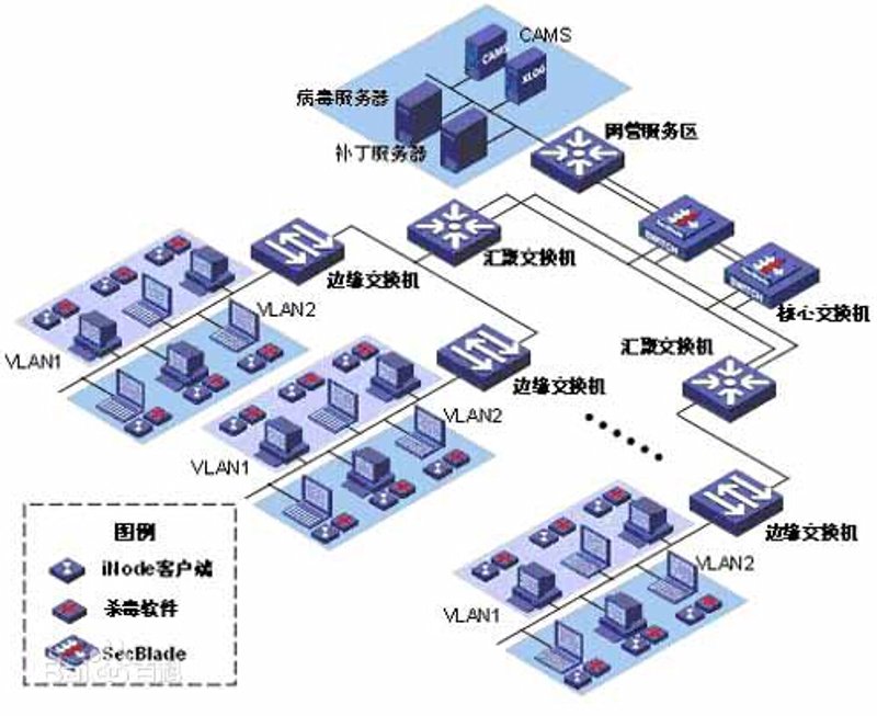 大理市尧玥科技有限公司诚招英才！